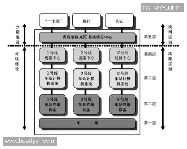广州网球队灵活性分析与提升策略探讨